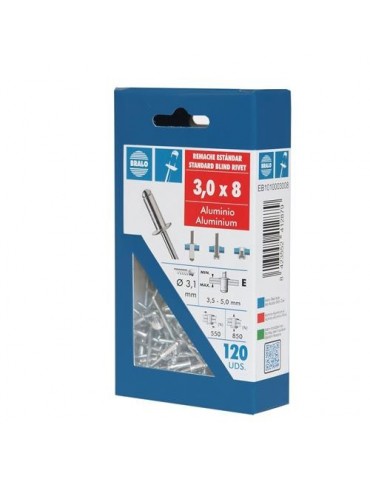 REMACHE ALUMINIO 4,0X16 ECOBLISTER (C-85)